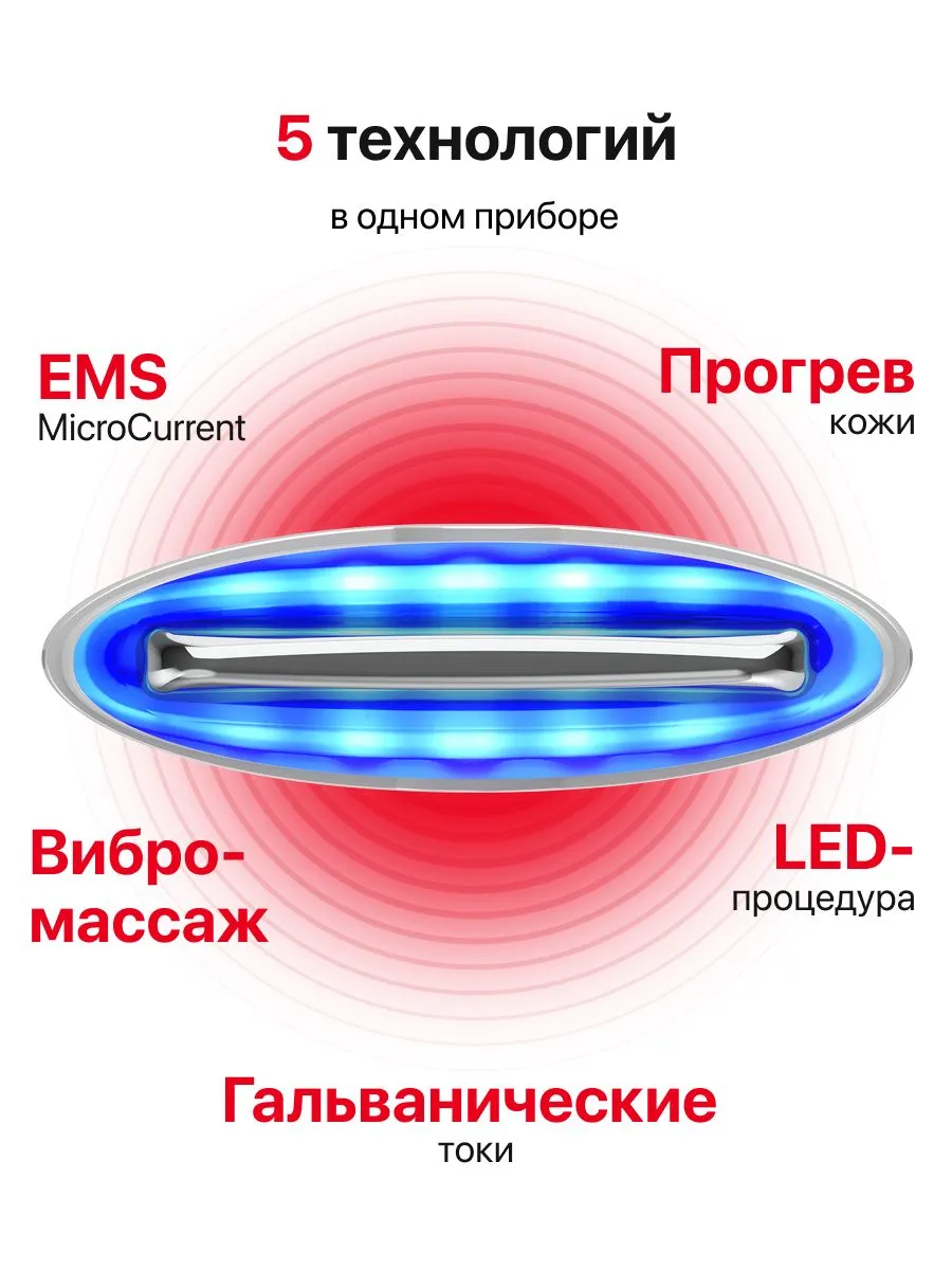Пять технологий ухода за кожей в Yamaguchi EMS Face Lifting