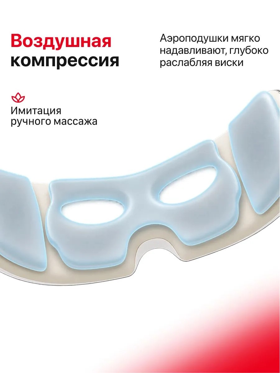 Воздушная компрессия 2D Push Air в массажере Yamaguchi Open Eye